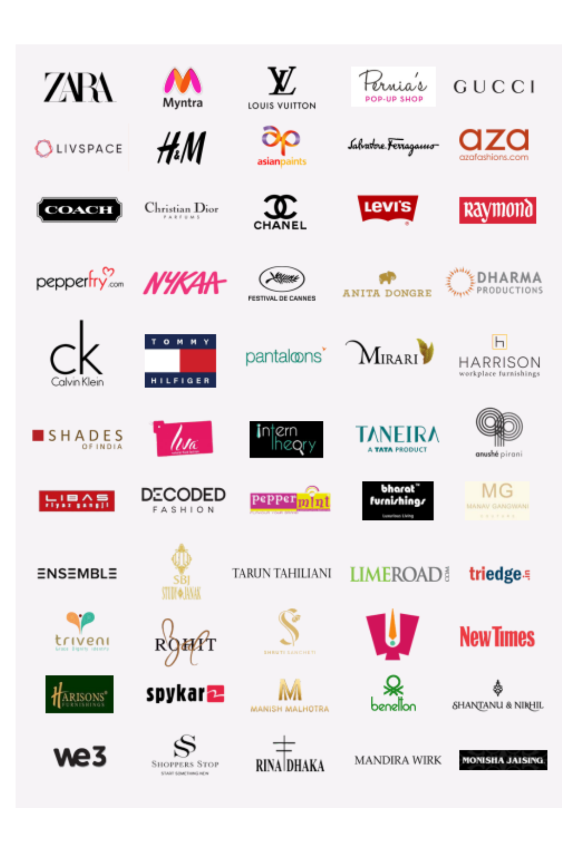 Design Placement Brands Grid